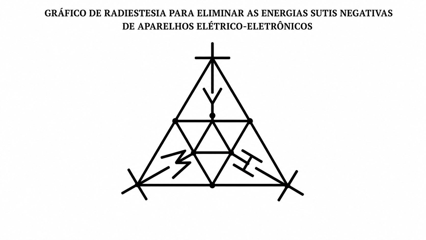 Gr&aacute;fico de Radiestesia de Andr&eacute; Philippe
